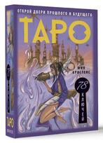 Taro kortos. 78 raktai.