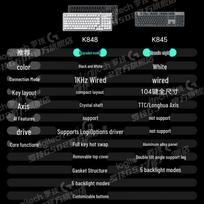 Logitech G K848 Mechanical Keyboard & G502 Wired Mouse Combo