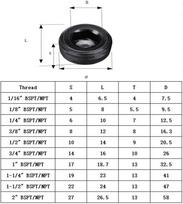 M6 M8 M10 M12 M14 M16 M18 M20 M22 M24 M26 M27 M30 M33 M36 Male Carbon Steel Countersunk Hex Socket End Plug End Cap Hydraulic M22x1.5 1 piece