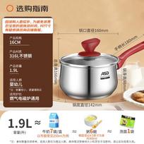 ASD 316L Stainless Steel Milk Pan