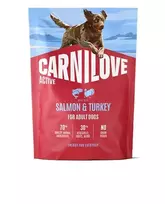 Carnilove Active Salmon - Turkey Adult sausas maistas šunims : Pakuotė - 1.5 kg