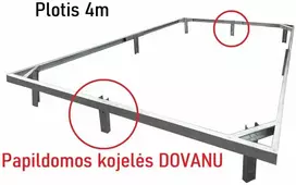 Pamatas 4m pločio, Šiltnamio ilgis: Šiltnamio ilgis 8m