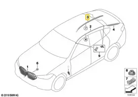 BMW X6 G06 Dešinė Stoglangio Garnyčia Originalus 51139478234