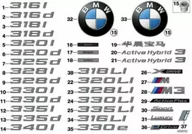 BMW 3 F30 LCI Etiketė 2015 2018 Originalus 51147407279