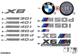 BMW G06 ženkliuko laikiklis Originalus 51147483046