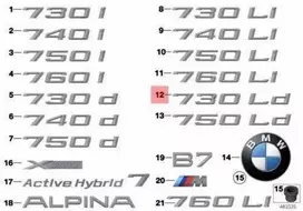 AUTENTIŠKAS OEM BMW F02 F02N Bagažinės Dangčio 730LD Emblema Ženklelis Logotipas 51147187132 Naujas