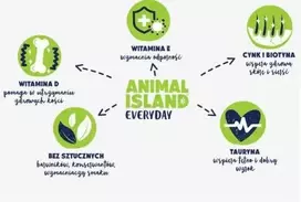 Gyvūnų maistas - ANIMAL ISLAND Balta žuvis sultinyje šlapių kačių maistas 40x85g