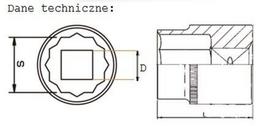 Jonnesway 3/4" 34mm 12-kampė trumpa galvutė