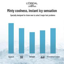 L'Oréal Men Expert Cool Power Anti-Dandruff Shampoo