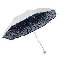 foldable parasol for suitable for both sunny and rainy UV and heat Lightweight, women, days, protection, sunshade, shielding. <Cooling Umbrella>