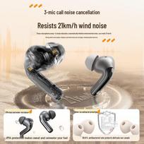 Edifier Lolli Pro5 True Wireless ANC Bluetooth Earbuds