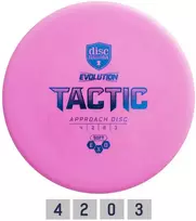 Diskgolfo diskas Midrange Driver SOFT EXO TACTIC Evolution Rožinė