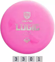 Discmania Diskgolfo diskas Putter SOFT EXO LOGIC Evolution Rožinė