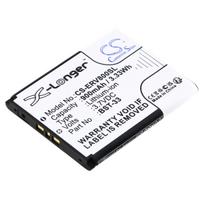 900mAh for Sony Ericsson Z800,V800i,V800,V802,V802SE,P990i,M600i,W395,C702,G502
