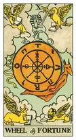 Lo Scarabeo Tarot Original 1909 Kortos