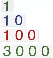 Dėlionė TimeTEX Mažos, plastikinės skaičių kortelės 1-3000 "Montessori Premium" (TT94486)