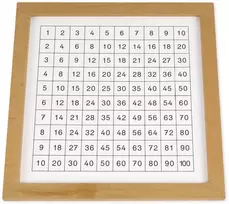 Dėlionė TimeTEX Pitogoro lentos Kontrolinis lapas "Montessori Premium" (TT94427)