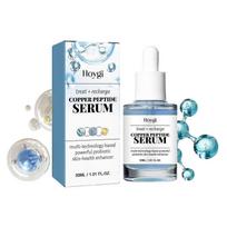 Revitalizing Copper Peptides Serum for Anti-Aging, Pore Tightening & Skin Brightening  Hydrating, Firming & Dull Skin Repair Essence