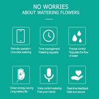 Smart Sprinkler Controller, Solar Powered Water Timer with   Voice Control for Garden Yard APP Compatible with