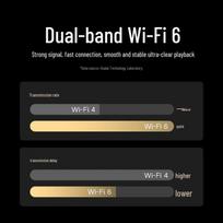 Xiaomi MI Outdoor Camera 4 Dual-Lens (CN version)
