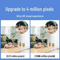 Xiaomi Smart 360° 4MP Wi-Fi Security Camera (CN version)
