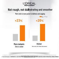 L'Oreal Men's Hydra Energetic Awakening Lotion
