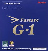 Nittaku Stalo Teniso Gumos Fasterk Apversta Įtempta Raudona MAX NR8702 G-1