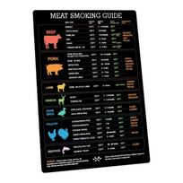 Magnetic Air Fryers Time Temperature Guide Resin Construction Quick Reference Chart For Meat Cooking Kitchen Accessory 1