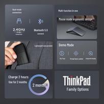Lenovo ThinkPad X1 Dual-Mode Wireless Presentation Mouse