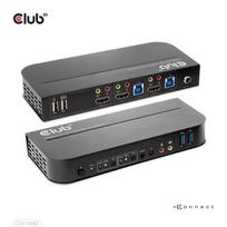 VIDEO SWITCH KVM HDMI 2PORT/CSV-1382 CLUB3D, KVMCUTCSV_1382