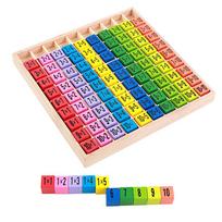 Skaičių mokymosi medinė skaičiavimo lenta 1 x 1, matematikos mokomasis žaislas, spalvingi medinių žaislų metimai, skaičiavimo lenta, mokomieji matematikos žaidimai 19*19*2cm įvairiaspalvis