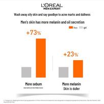 L'Oréal Men Expert Whitening & Oil Control Face Wash