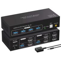 Jiyin Dual HDMI 2.1 KVM Switch with USB 3.0 (8K@60Hz / 4K@120Hz)