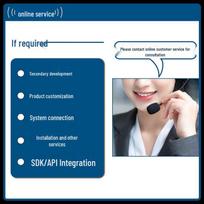 MaoTong Face Recognition Alcohol Tester & Time Attendance Machine Data Card CN plug (adapter included)