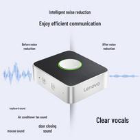 Lenovo Thinkplus Conference Speakerphone (CN version)