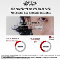 L'Oréal Men's Volcanic Rock Oil Control Anti-Acne Cleanser Set