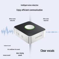 Lenovo Thinkplus MCP01 Wireless Conference Speaker (CN version)