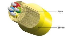 Optical Fiber cable , indoor  8 fiber/ SM/ G657.A/ Yellow  LSZH jacket /2000 meter