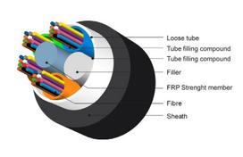 5576/ Optical fiber cable - 144 fibers/ Multitube/ Duct/ SM