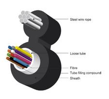 K-0610/ Optical fiber cable - 12 fibers/ Figure 8/ SM