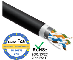 Steinmark CAT.5E FTP indoor/outdoor/305m