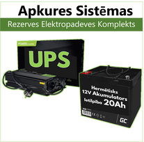 Inverter 300W + 12V 20Ah battery