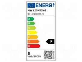 LED tape | white neutral | Case (mm): 2835 | LED/m: 120 | 8mm | IP33