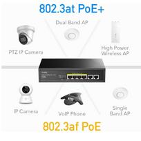 Maršrutizatoriai Cudy  FS1006P NetPower 6-Port 100M PoE+ Switch 4×30W PoE CCTV Mode 250m Watchdog Steel Black