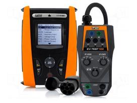 Meter: appliance meter | LCD | 320x240 | USB,WiFi | IP40