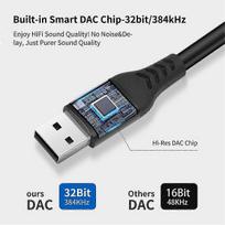 USB to XLR Audio Cable USB to Dual XLR Male Output 200cm