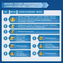 AUTOOL 9Pcs Brake Bleeder Adapter Set Master Cylinder Bleeder Kit Quick Connector for Vehicles Brake Fluid Bleeding Or Refilling