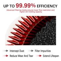 Motorcycle Dual Foam Air Filter Cleaner For Kawasaki KLX650 KLX 650 C1 C2 C3 C4 C5 1993 1994 1995 1996 1997