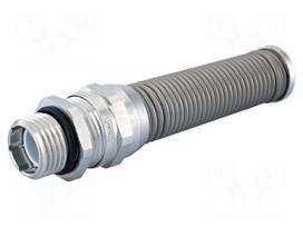 Cable gland | with strain relief,with earthing | M25 | 1.5 | IP68