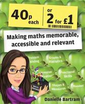 Forty Pence Each or Two for a Pound: Making maths memorable, accessible and relevant B106 ed.